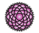 Sahasrara chakra (negative)